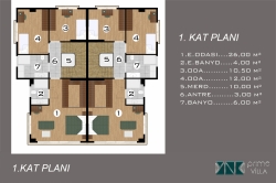 PLAN 1. KAT